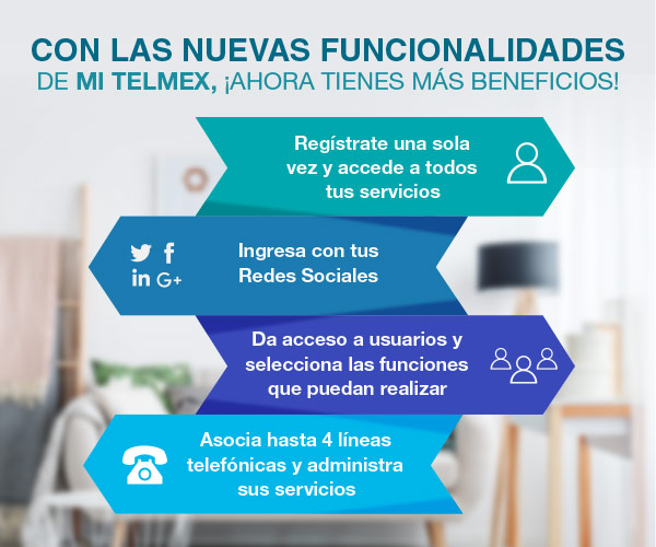 BannerMiTelmex