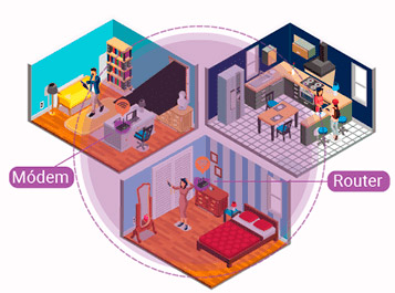Mejora tu conectividad con el dispositivo Router